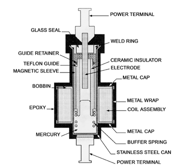 Mercury Contactor