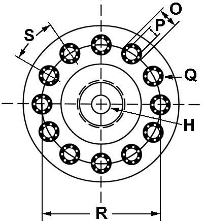 End Cap Dimensions