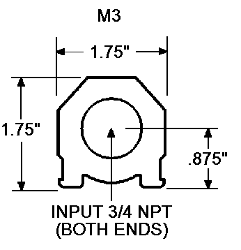 M3 Manifold Dimensions