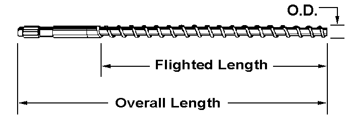 Feedscrew Dimensions