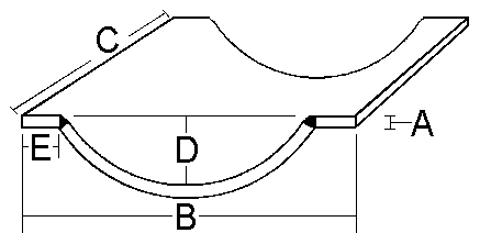 Grinder Screen Dimensions