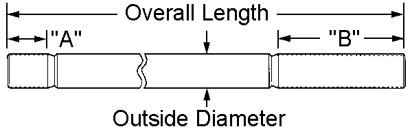 Tie Bar Dimensions