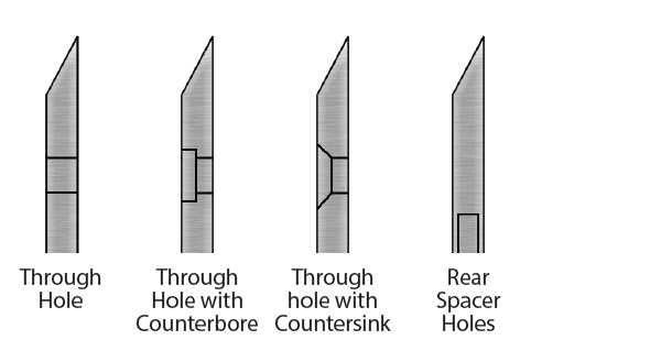 Blade edge profiles