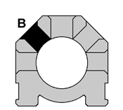 6-3/4" B Air/H2O/Oil Manifold