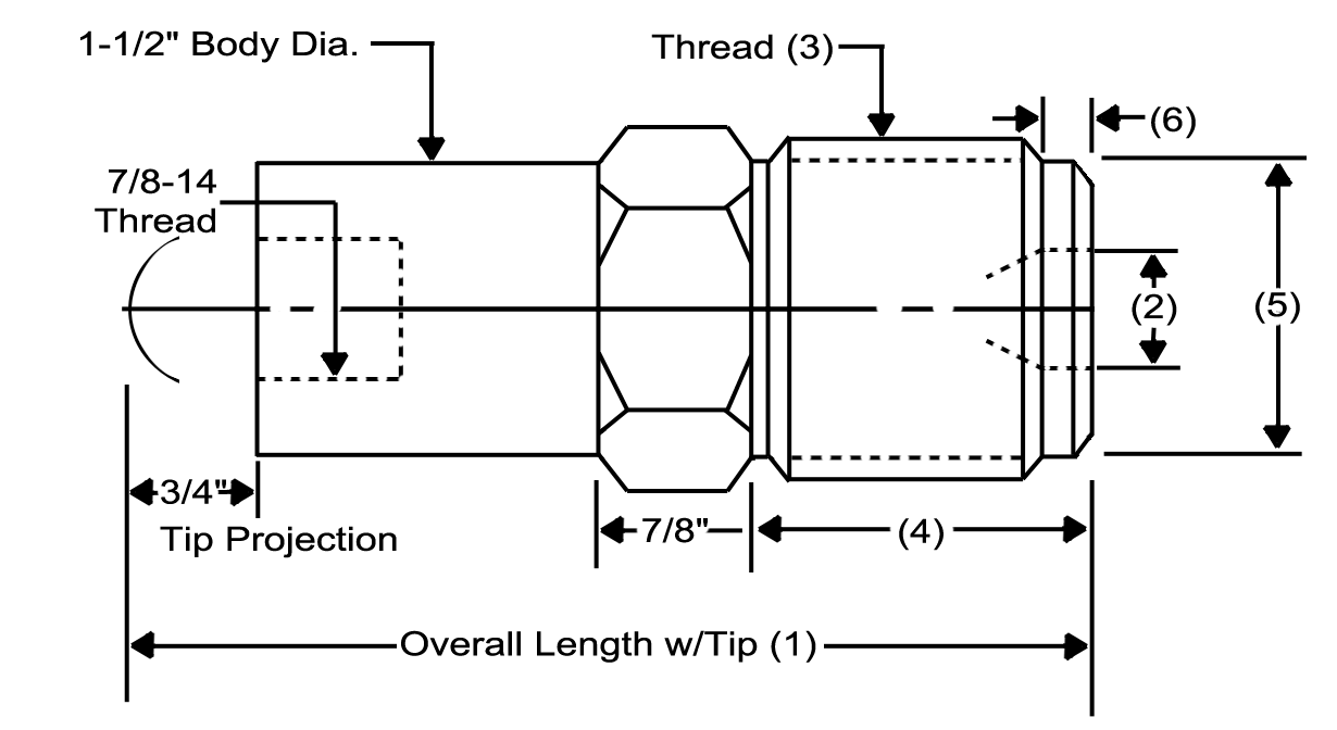 Nozzle Dimensions