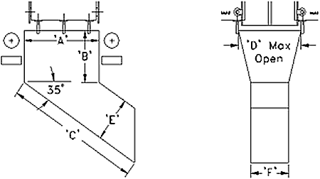 Right Angle Mold Chute Diagram