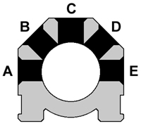Five-Sided ABCDE Manifold Drawing